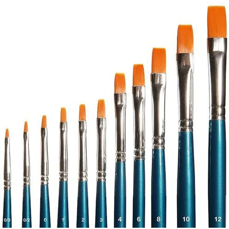 Faller 172128 Flachpinsel Synthetisch Größe 8