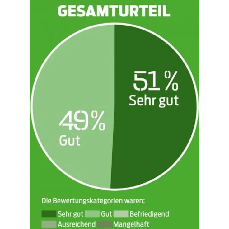 ERIMA® Fußball HYBRID TRAINING – Bild 13