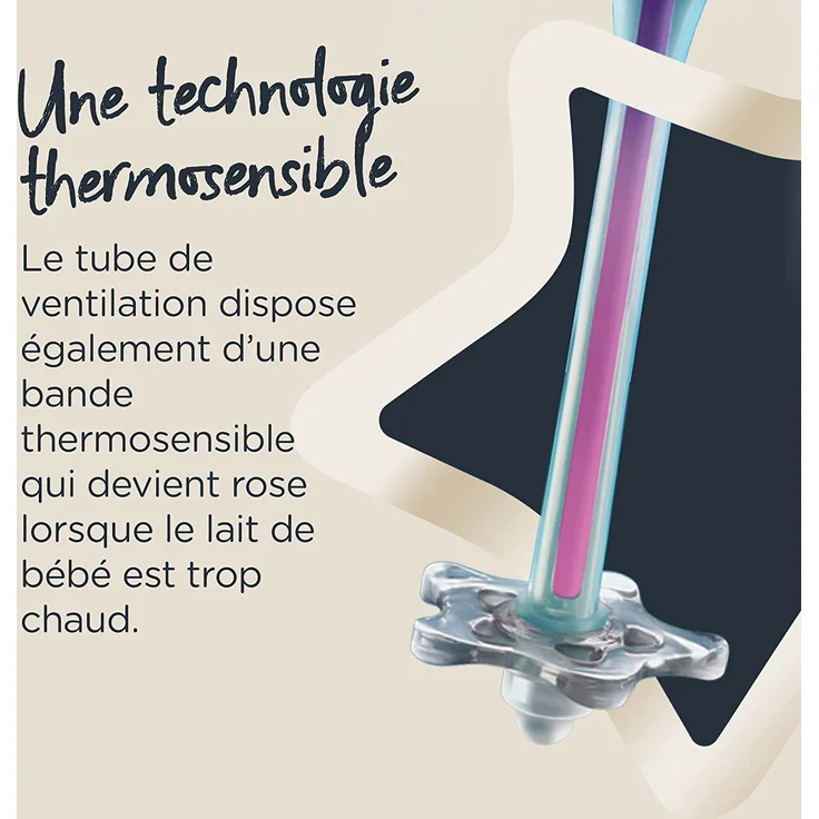 Tommee Tippee Babyflasche Advanced Anti-Kolik, Superweicher Sauger, 0+ Monate, 150ml – Bild 6