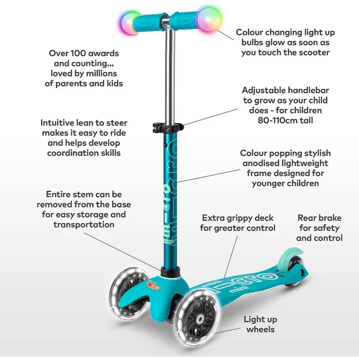 Mini Micro Deluxe Magic Aqua – Bild 2