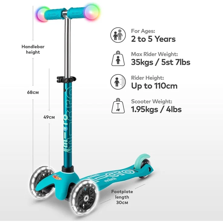 Mini Micro Deluxe Magic Aqua – Bild 3