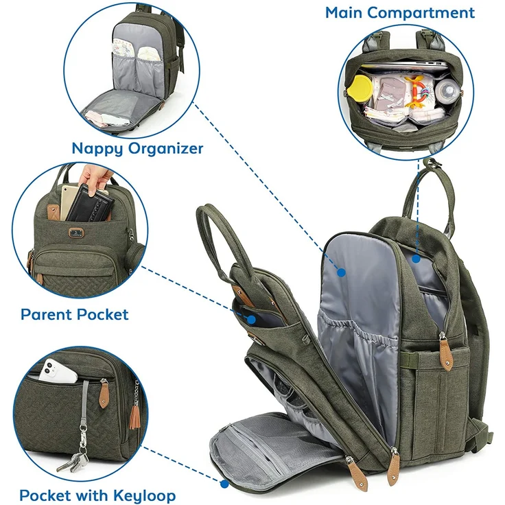Dikaslon Wickeltasche Rucksack Großer Wickelrucksack mit Multifunktions-Babytaschen (Armeegrün) – Bild 3