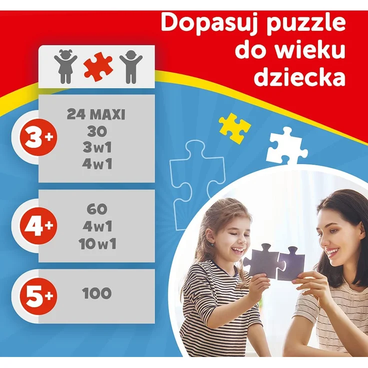 Trefl Puzzle 4in1 Holiday Paw Patrol PAW PATROL 34395 Trefl p8 – Bild 3