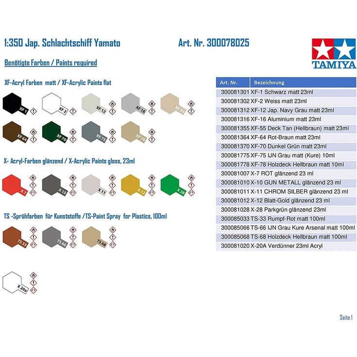 TAMIYA 78025 - WWII Yamato, Version 2005 – japanisches Super-Schlachtschiff, Maßstab 1:350, XXL Modell, Flugzeugträger, Zweiter Weltkrieg, 76cm lang – Bild 7
