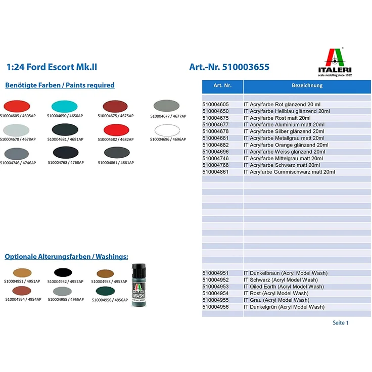 Italeri 3655 1:24 Ford Escort Mk.II – Bild 2