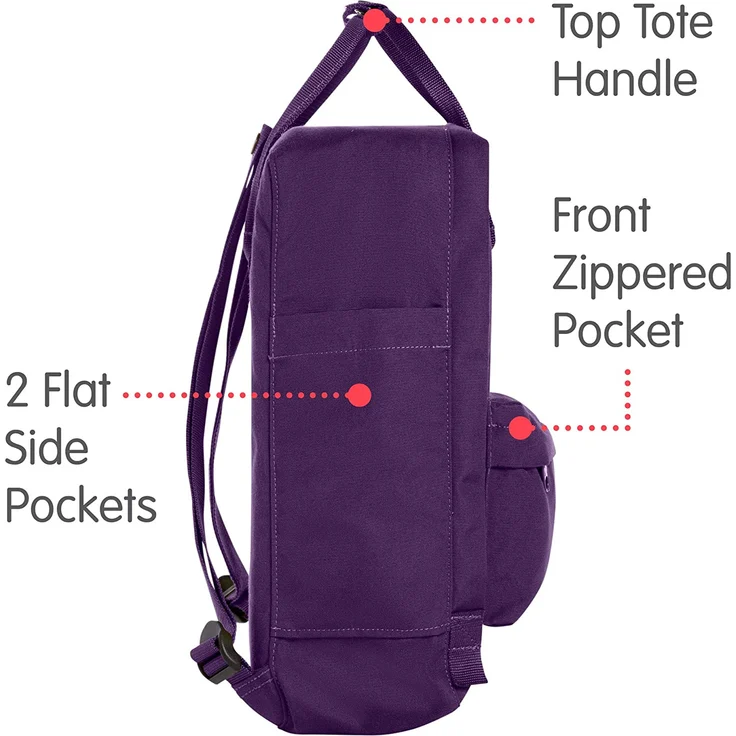 Fjällräven Re-Kanken deep violet - Größe 16 Liter – Bild 5