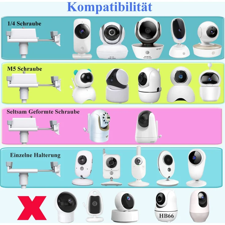 Babyphone Halterung Universal Kamera Halterung Kamera Halter Baby Kamera Handyhalter Kompatibel für Philips AVENT/Nuk/Reer/Babymoov/GHB/Hellobaby Babyphone die meisten Video-Babyphone – Bild 6