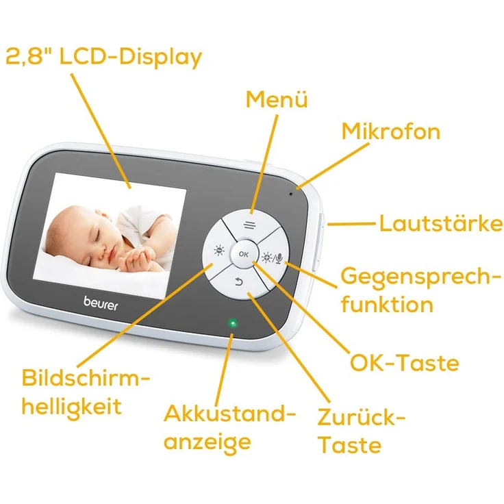 Beurer 'BY 110' Babyphone – Bild 4