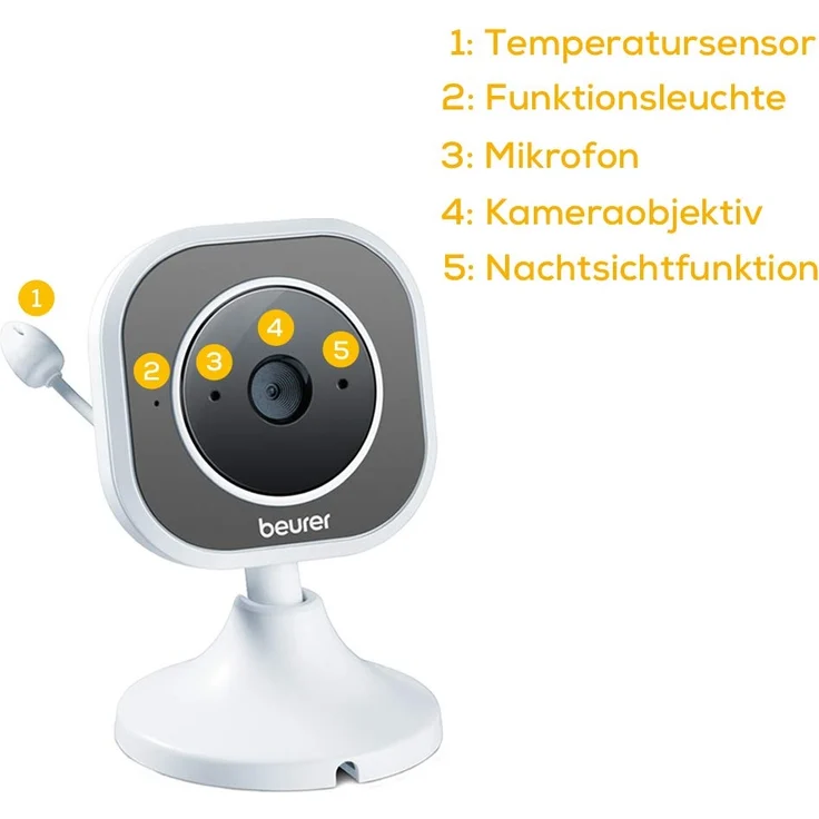 Beurer 'BY 110' Babyphone – Bild 5