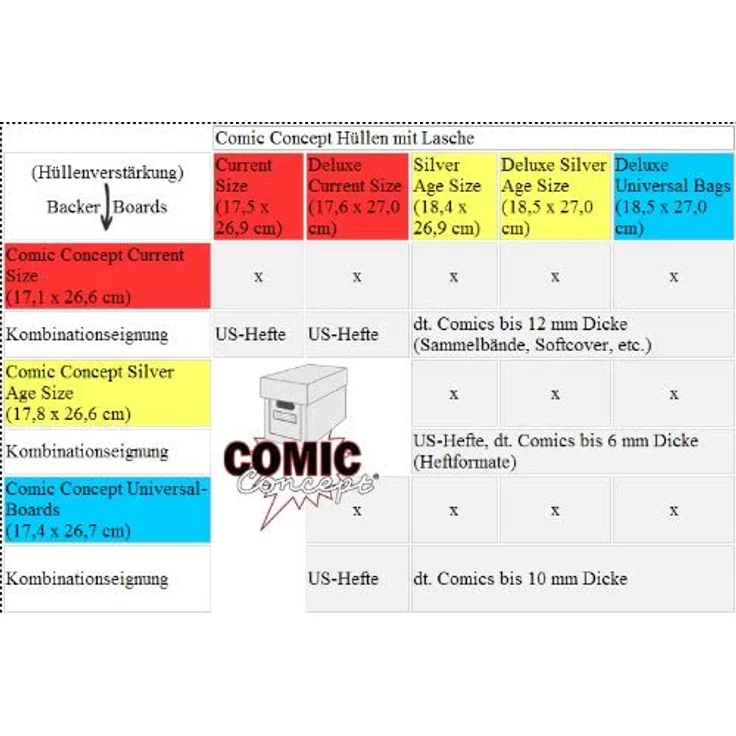 Comic Concept Deluxe Comic Bags Current (100 ct. ) – Bild 2