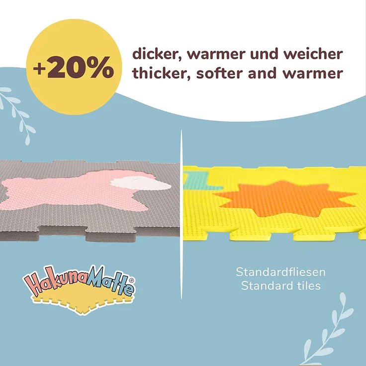 Hakuna Matte Puzzlematte für Babys 1,2x0,9m – TÜV SÜD GS Zertifizierte Baby Spielmatte – Spielteppich enthält 12 Fliesen mit Tieren – 20% dickere Krabbelmatte – Bild 3