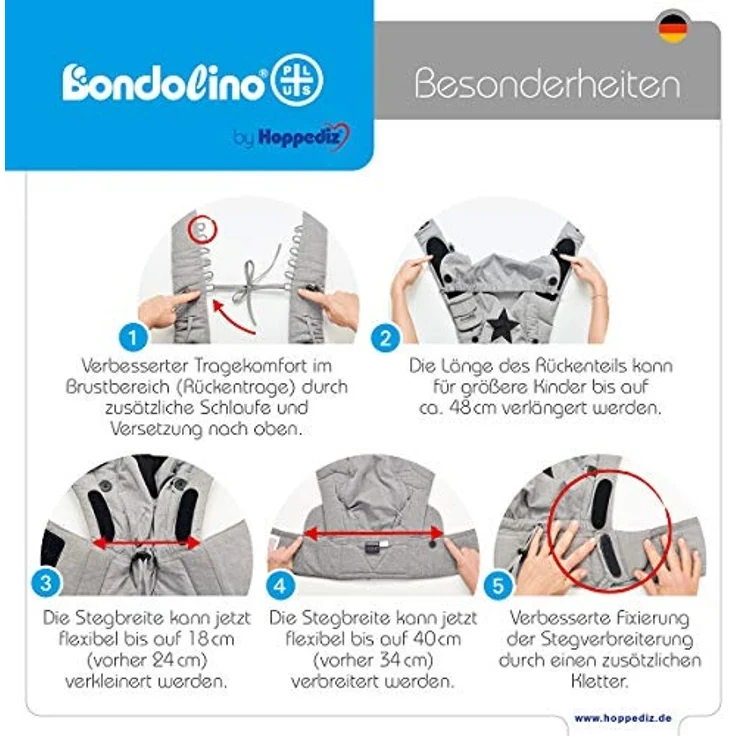 Bondolino Plus Denim – Bild 11