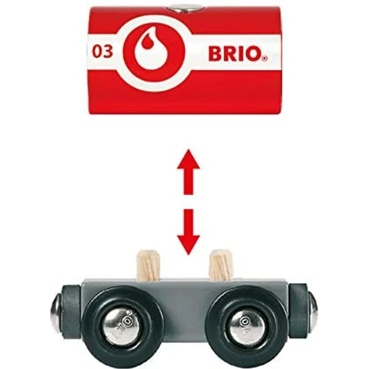 BRIO Bahn 33844 - Feuerwehr-Löschzug - Preisvergleich – Bild 11