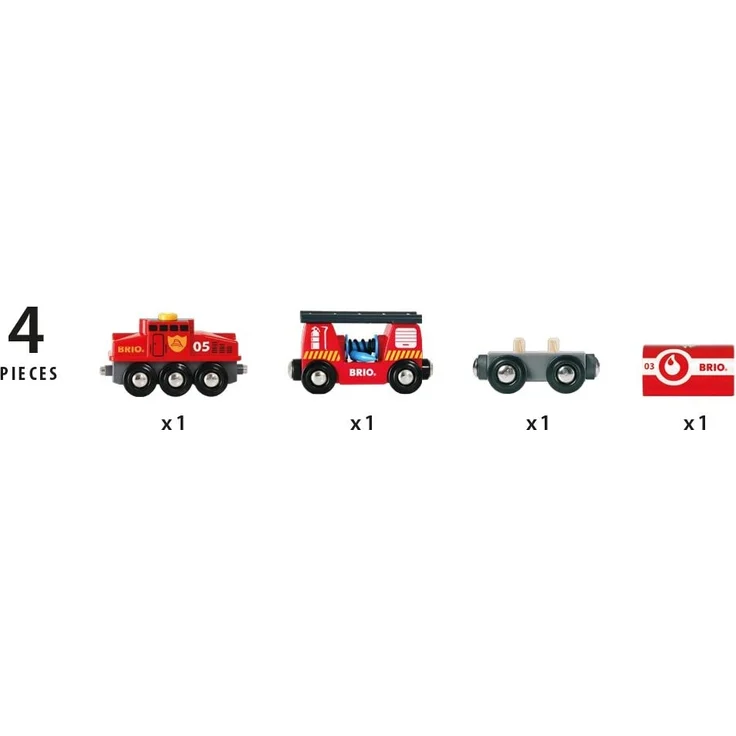 BRIO Bahn 33844 - Feuerwehr-Löschzug - Preisvergleich – Bild 3