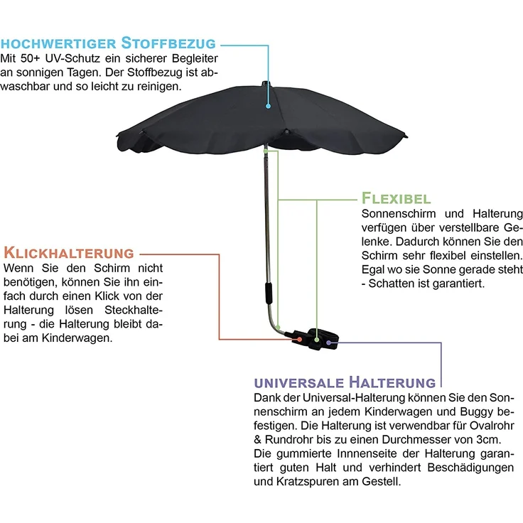 BAMBINIWELT Sonnenschirm Sonnenschutz für Kinderwagen Buggy Jogger universal UV50+ (meliert hellgrau) – Bild 3