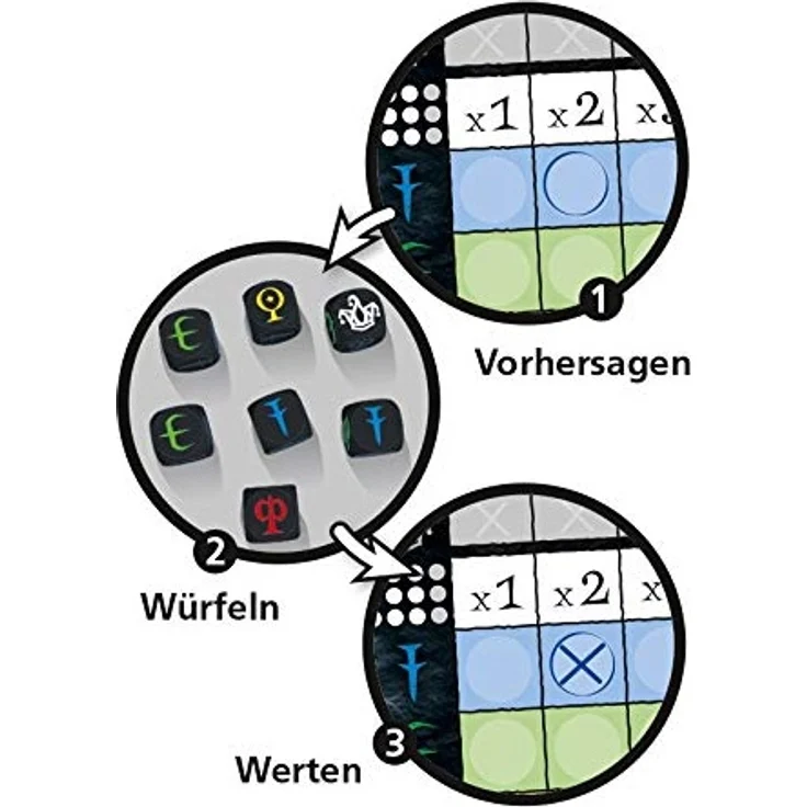 Wizard Würfelspiel – Bild 5