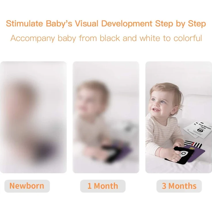 beiens High Contrast Baby Flashcard, 80 PCs 160 Seiten Schwarz Weiß Bunte Visuelle Stimulation Lernaktivitätskarte für Babys 0-3-6-12-36 Monaten, 5,5'' x 5,5'' Neugeborenes Spielzeug Babygeschenk – Bild 2