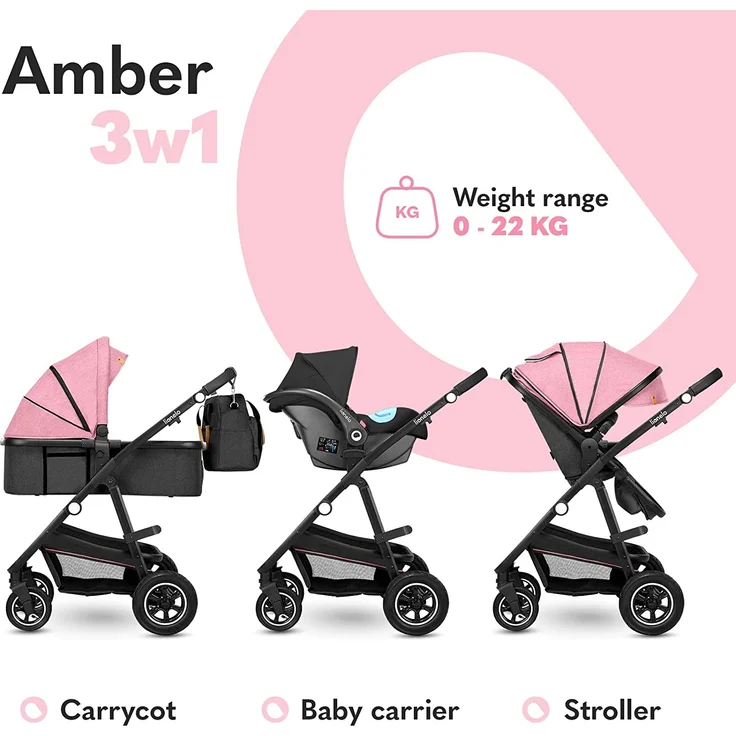 LIONELO Amber Kinderwagen 3 in 1 Kombikinderwagen Set sportlicher Sitz fester Babywanne Autositz Tasche Moskitonetz Regenschutz XXL-Dach mit Sonnenschutz (Pink) – Bild 2