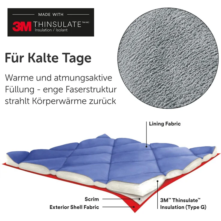 Zamboo Fußsack 3M für Babyschale - Baby Winterfußsack mit Thinsulate Füllung, warme Mumien Kapuze, Tasche - Grau (Pro) – Bild 3