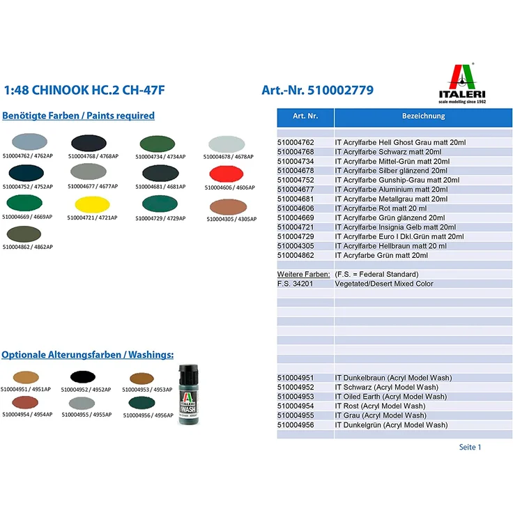 Italeri Chinook HC. 2 / CH-47F 1:48 – Bild 2