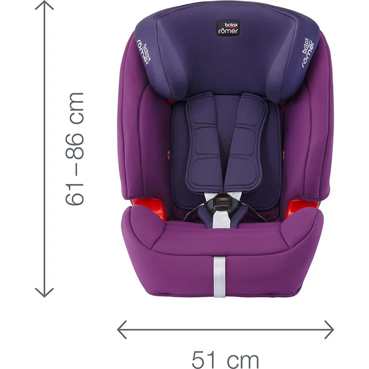 Britax Römer Kindersitz 9 Monate - 12 Jahre I 9 - 36 kg I EVOLVA 123 SL SICT Autositz Isofix Gruppe 1/2/3 I Cosmos Black – Bild 8