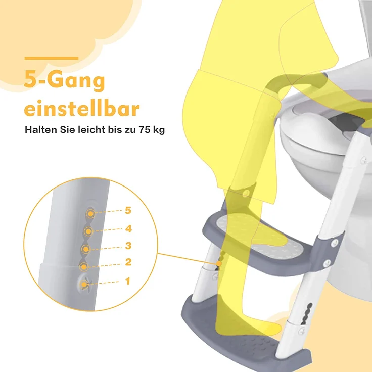 Toilettensitz Kinder, Toilettentrainer mit Leiter &PU Gepolstert, Faltbar Töpfchen für Kinder ab 1-7 Jahren Kids Wc-Sitz für 38-47cm – Bild 5