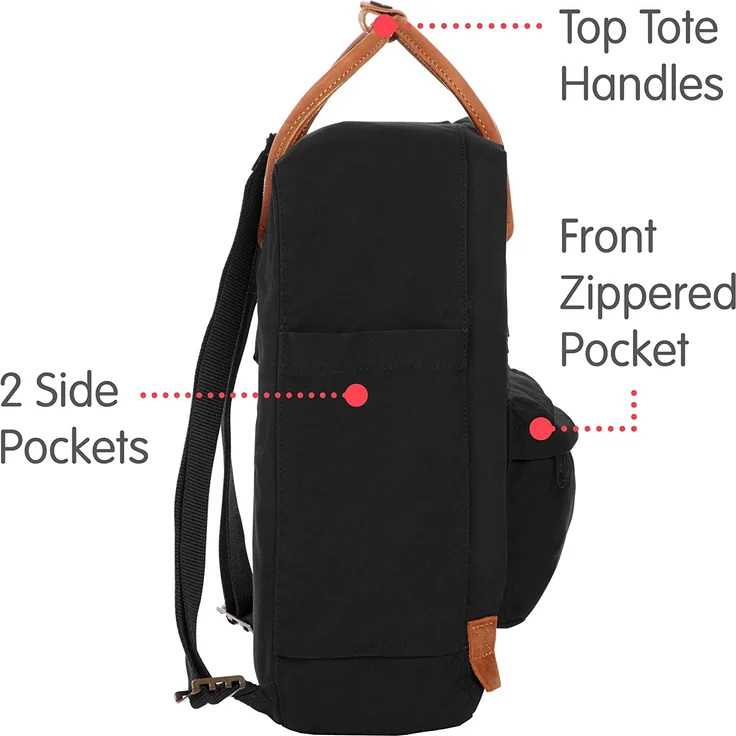 Fjällräven Kanken No. 2 Classic Colors black - Größe 16 Liter – Bild 4