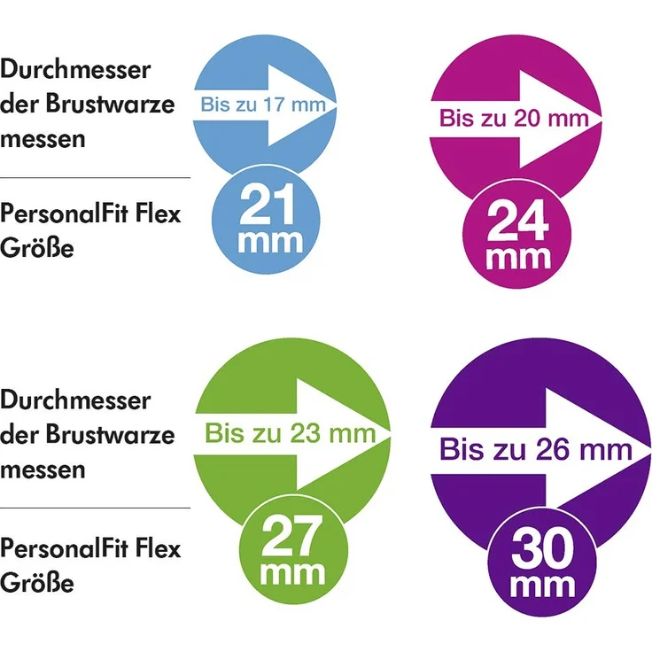 Medela PersonalFit Flex Brusthauben, innovative Flex Technologie für mehr Milch und Komfort, 2 Stück, Gr. L, 27mm – Bild 5