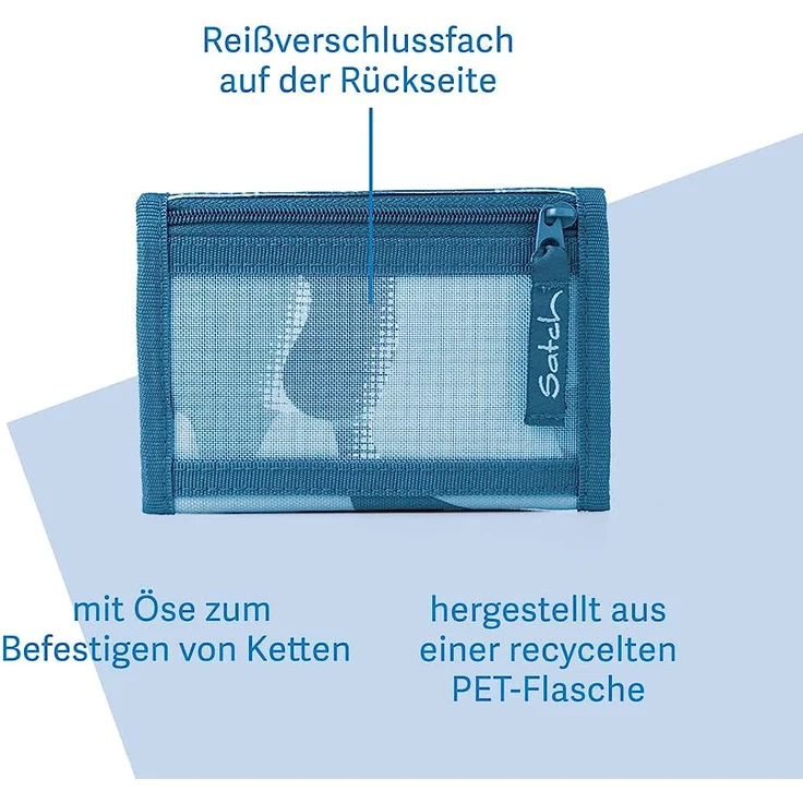 Satch Geldbeutel Blue Tech NEW – Bild 4