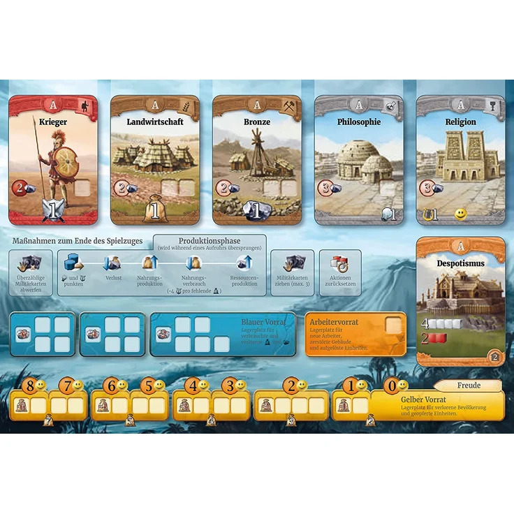 Through the Ages - Eine neue Geschichte der Zivilisation (deutsch) – Bild 6