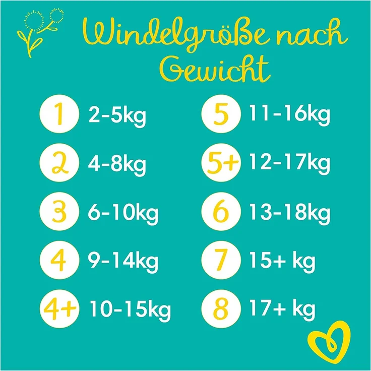 Pampers - Baby-Dry Windeln, Gr. 4+ Monatsbox, 1er Pack (1 x 152 Stück) – Bild 7