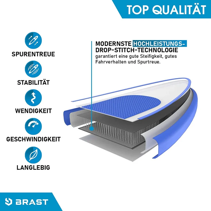 BRAST SUP Board SUPER Set Aufblasbares Stand up Paddle mit extra Zubehör 320x81x15cm Blau incl. Kajaksitz Kamerahalterung Paddel Fußschleife Rucksack Pumpe - Preisvergleich – Bild 3