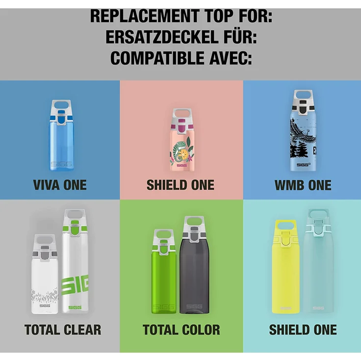 Sigg Uni Wmb One Top Verschluss, Grau, Einheitsgröße – Bild 2