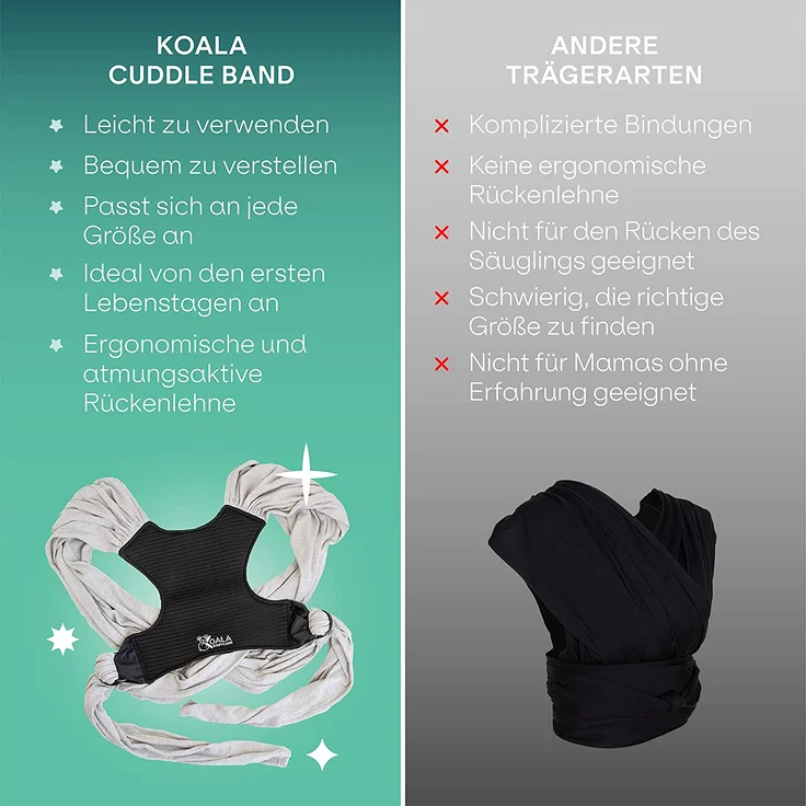Koala Babycare Tragetuch Baby Neugeborene - Einfach Anzuziehen für Mütter und Väter - Babytrage Multi-Use Bis 9kg - Babytragetuch Hellgrau – Bild 6