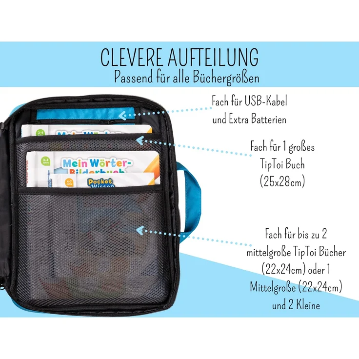 bunnyboo TipToi Tasche - Platz für bis zu 8 Bücher - TipToi Starterset mit Einsatz für Tiptoi Stift, TipToi Kabel und Batteriefach - Tasche für TipToi Stift - gehört in jedes Starterset TipToi (Blau) – Bild 4
