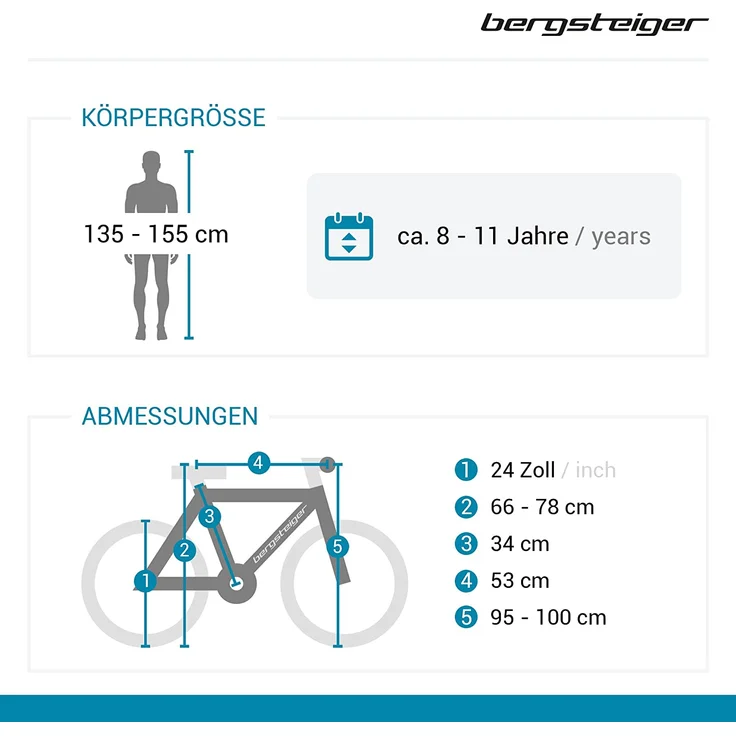 Bergsteiger Jugendfahrrad Sydney, 18 Gang Shimano Tourney RD-TY300 Schaltwerk, Kettenschaltung - Preisvergleich – Bild 2