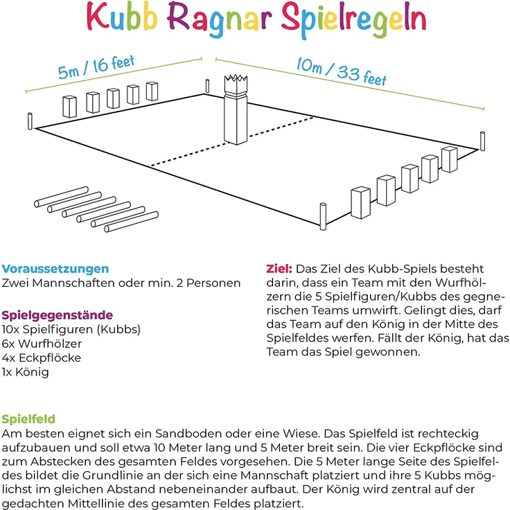 Toyfel Schwedenschach XXL – Kubb Spiel aus Massivholz Geschicklichkeitsspiel - Outdoor Spiel mit praktischer Tragetasche & Bandmaß Wurf Schach FSC-Zertifiziertes Holzspiel Garten – Ragnar – Bild 8