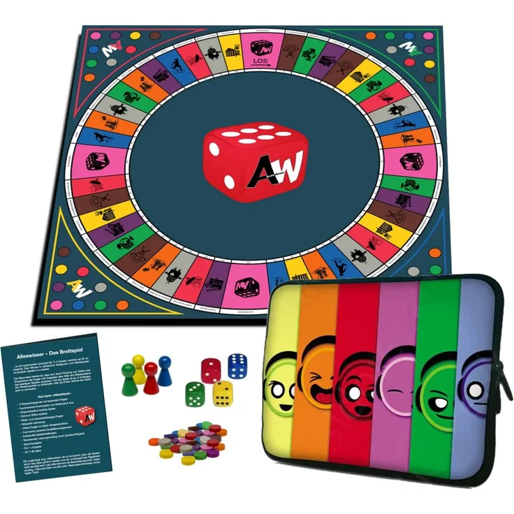 Brettspiel "Alleswisser - Das Brettspiel" Familie