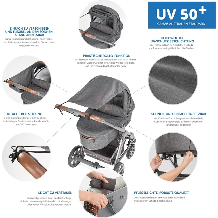 Zamboo Universal Sonnensegel DELUXE für Kinderwagen Babywanne - reißfester Sonnenschutz mit UV Schutz Beschichtung 50+ und Rollo-Funktion - Melange Grau – Bild 5