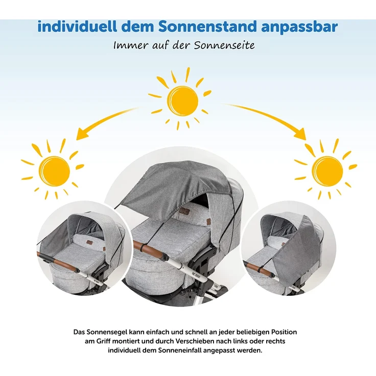 Zamboo Universal Sonnensegel DELUXE für Kinderwagen Babywanne - reißfester Sonnenschutz mit UV Schutz Beschichtung 50+ und Rollo-Funktion - Melange Grau – Bild 6