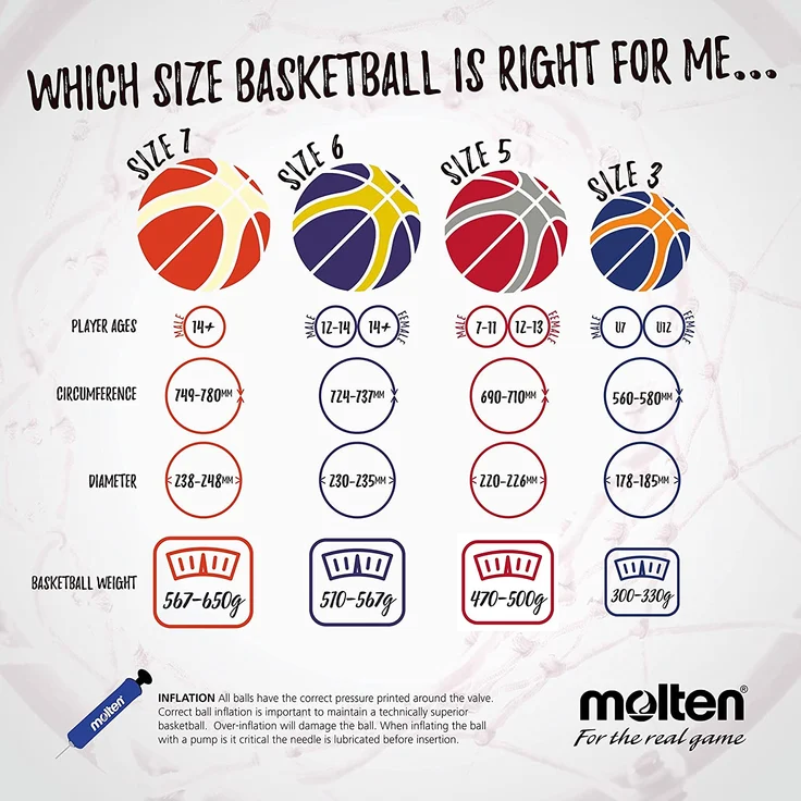 Molten Basketball, grün-schwarz, 7 – Bild 3