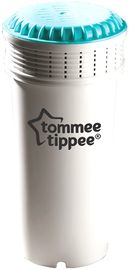 Tommee Tippee Perfect Prep Ersatzfilter