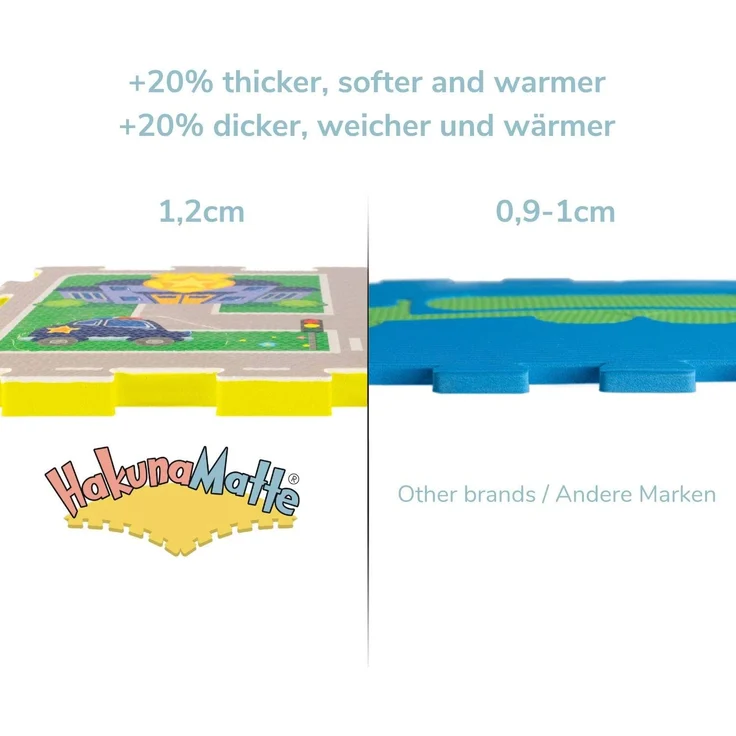 Hakuna Matte Puzzlematte für Babys Urlaub 1,2x1,2m – 16 Puzzlematten mit Straßen und 11 Autos – 20% dickere Spielmatte in einer umweltfreundlichen Verpackung – Schadstofffreie, geruchlose Krabbelmatte – Bild 3