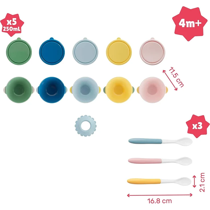 Badabulle Funcolors Bowls – Bild 4