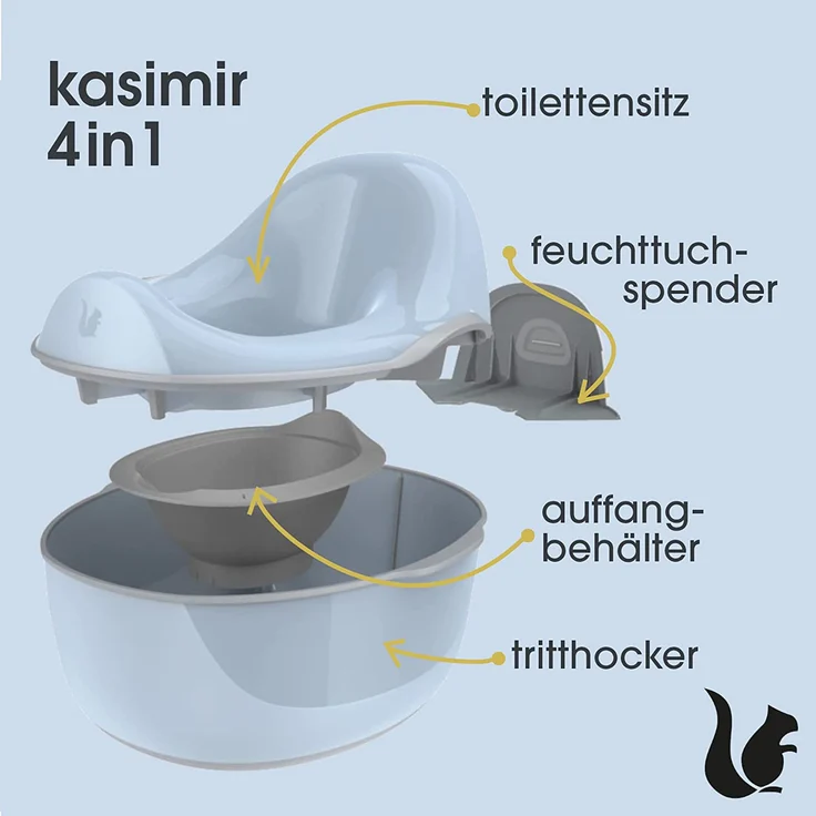 keeeper Babytopf deluxe 4in1, Töpfchen + Toilettensitz + Hocker + Feuchttuchspender, Ab ca. 18 Monate bis ca. 4 Jahre, Kasimir, Blau – Bild 3