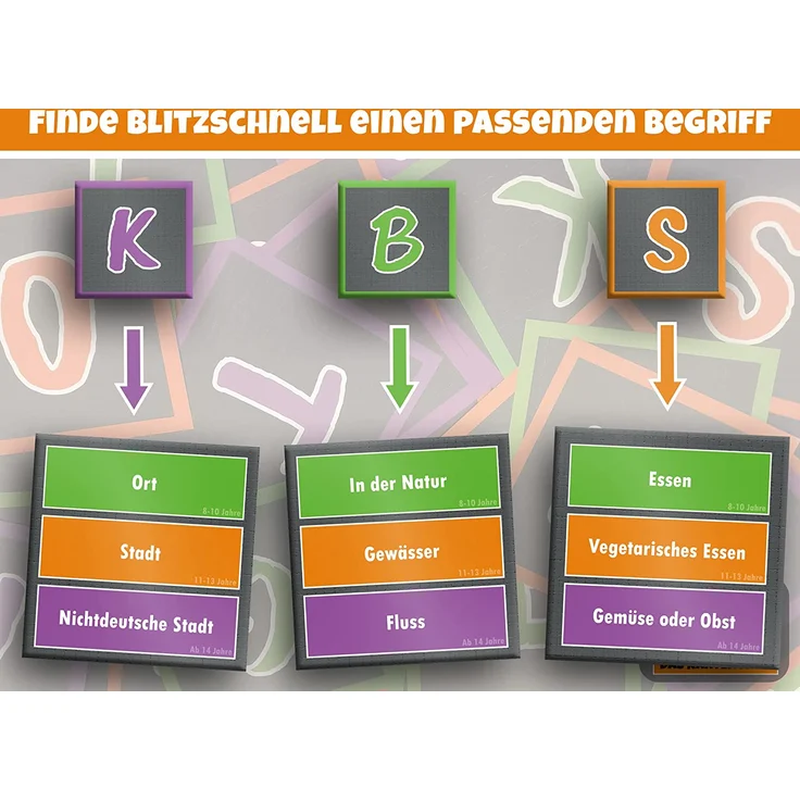 Gesellschaftsspiel - Stadt, Land, Family - Das fairste Kartenspiel Aller Zeiten - Stadt Land Fluss Lernspiel für Kinder ab 8 Jahren - Quiz Spiel Geschenk-Idee (Kartenspiel - 55 Karten) – Bild 2