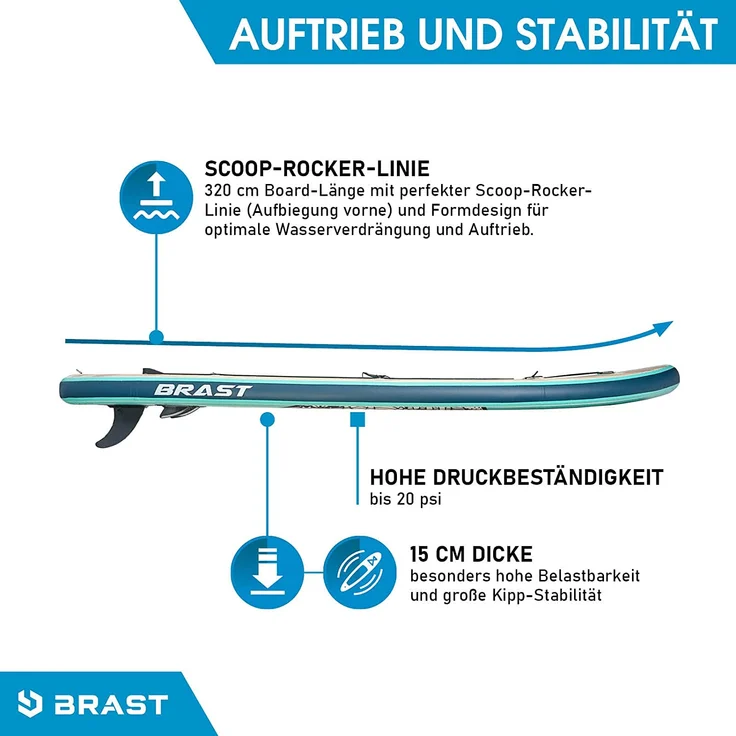 BRAST SUP Board Shark Aufblasbares Stand up Paddle Set 320cm Natural incl. Zubehör Fußschlaufe Paddel Pumpe Rucksack – Bild 6