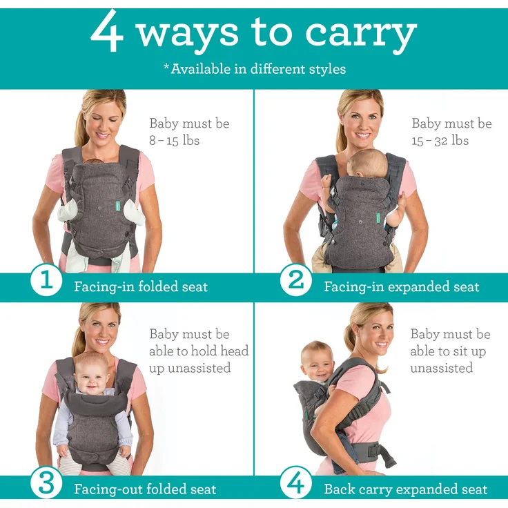 Infantino Flip 4-in-1 Convertible Carrier Gray – Bild 2