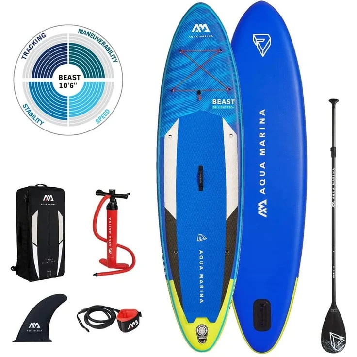 Aqua Marina SUP Beast 10. 6 – Bild 1