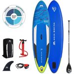 Aqua Marina SUP Beast 10. 6